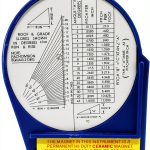 Magnetic Angle Locator, Magnetic Adsorbable Base Goniometer Inclinometer Tool-1