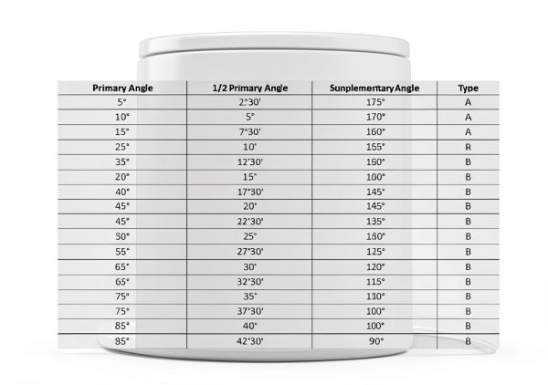 HFS (R) 18 Piece Angle Gauge Set with Pouch - Premium Stainless Steel-1